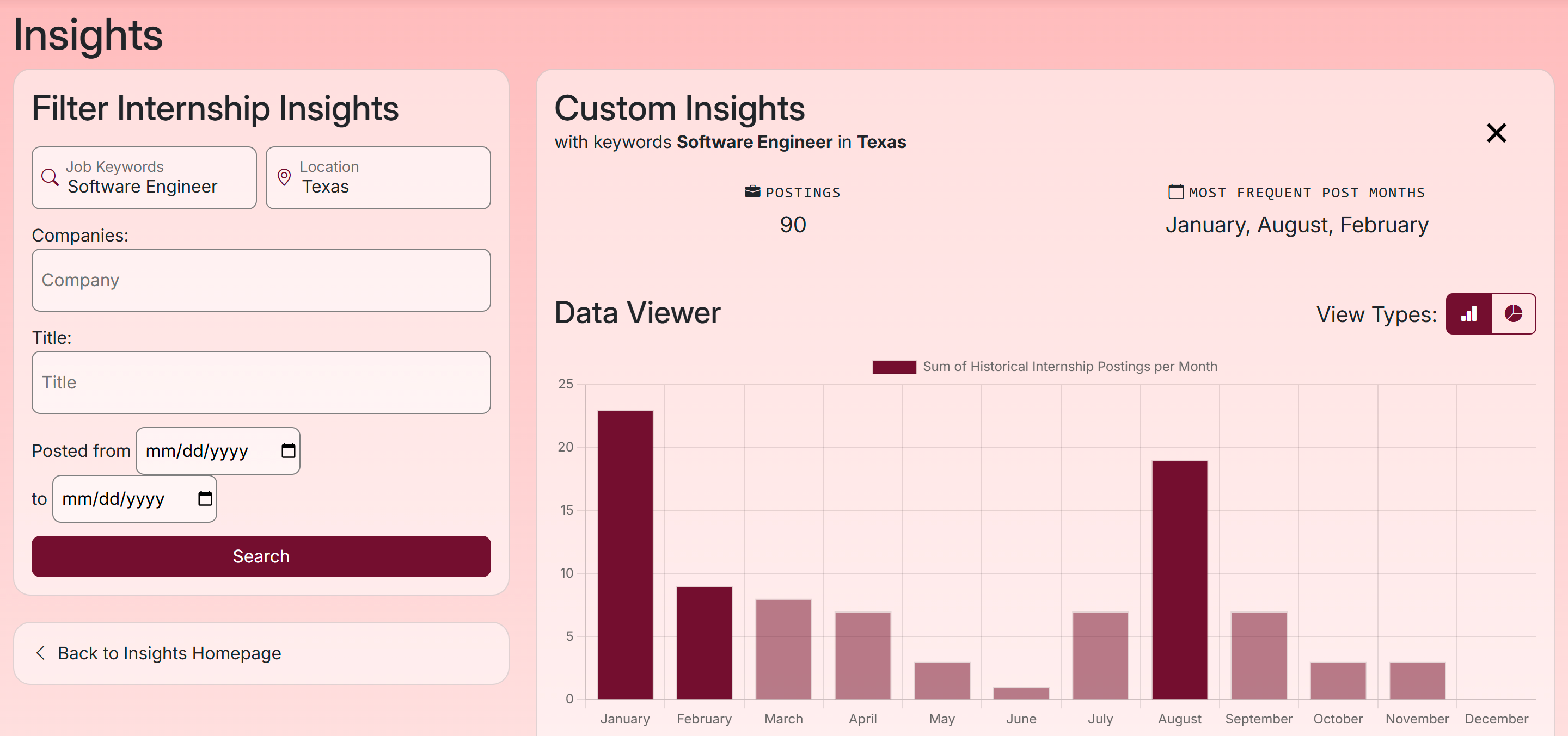Future Intern Hero Image