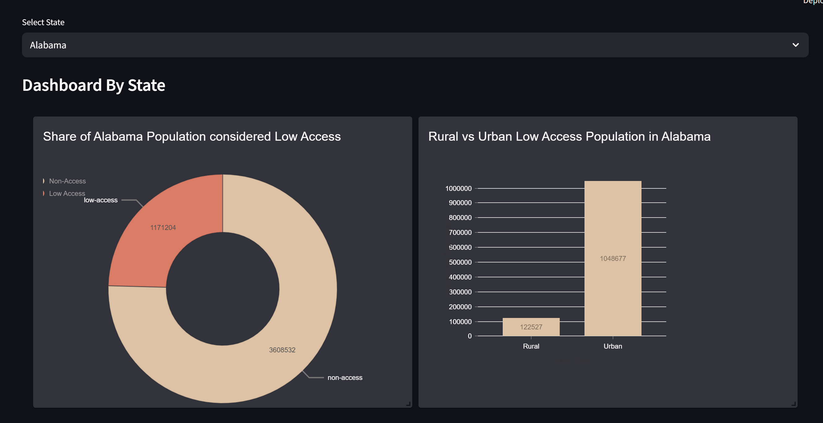 FoodReach Hero Image